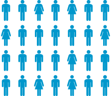 Maritime arbeidsplasser