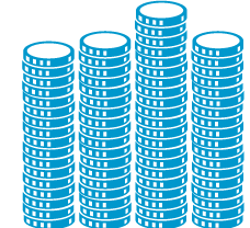 Milliarder kr i verdiskaping